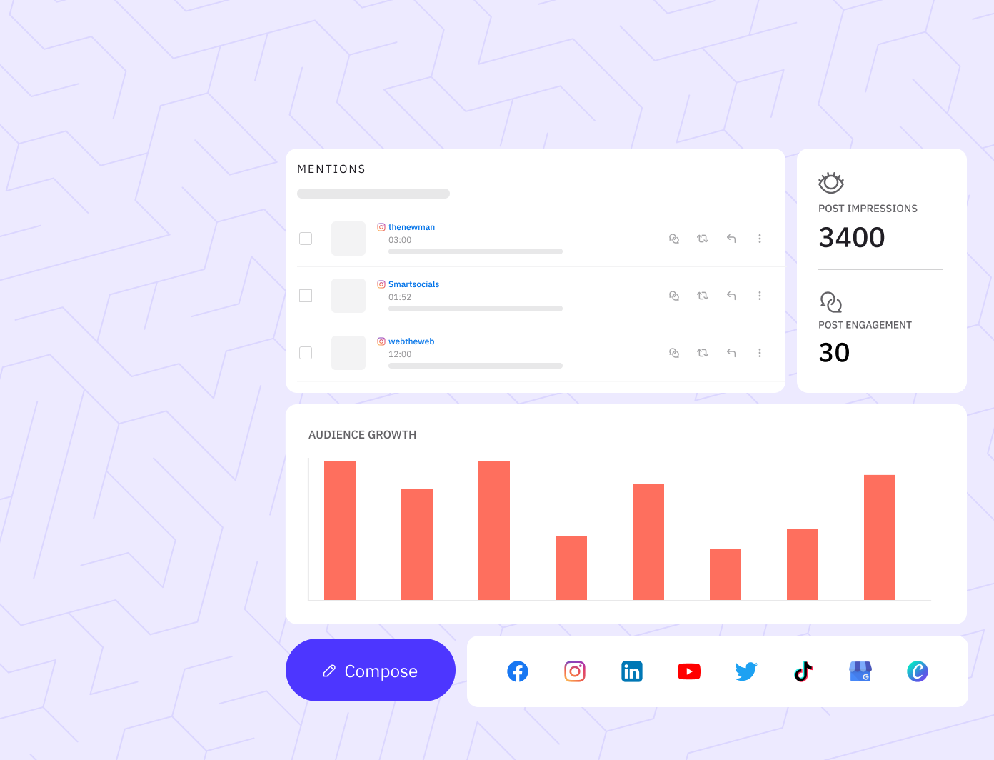 Social media management for retail and e commerce Sendible